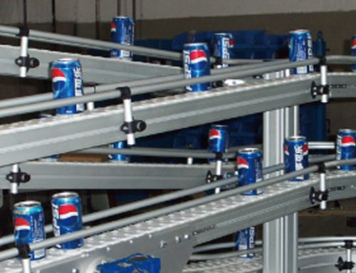 Flexible conveyor line